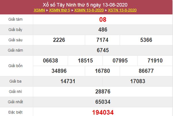 Dự đoán XSTN 20/8/2020 chốt KQXS Tây Ninh thứ 5